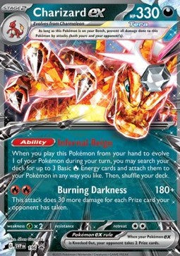 Charizard ex [SV Black Star Promos] (SVP 196)